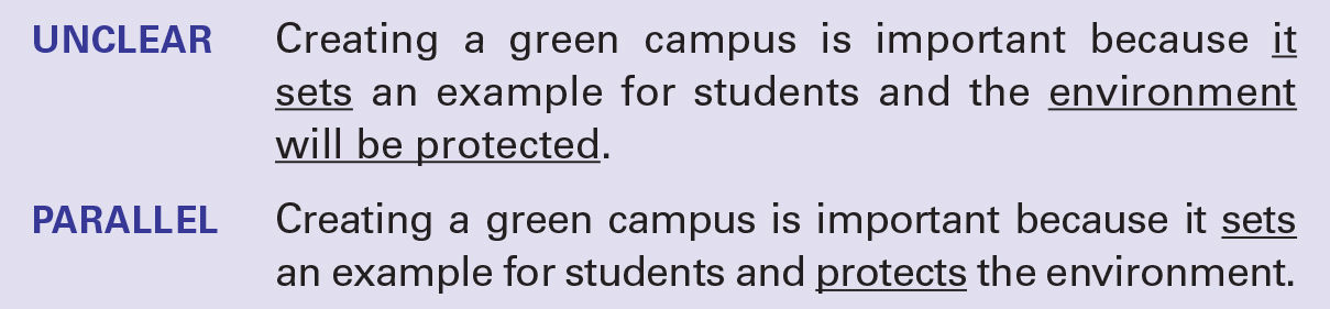 An example illustrates Parallelism. Unclear: Creating a green campus is important because it sets an example for students and the environment will be protected. In the above paragraph “environment will be protected” is underlined. Parallel: Creating a green campus is important because it sets an example for students and protects the environment. In the above paragraph “protects” is underlined.