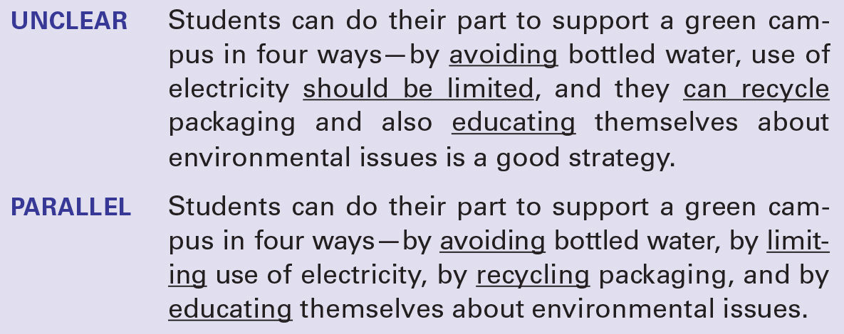 Unclear: Students can do their part to support a green campus in four ways-by avoiding bottled water, use of electricity should be limited, and they can recycle packaging and also educating themselves about environmental issues is a good strategy. In the above paragraph “avoiding,” “should be limited,” “can recycle,” and “educating” are underlined. Parallel: Students can do their part to support a green campus in four ways-by avoiding bottled water, by limiting use of electricity, by recycling packaging, and by educating themselves about environmental issues. In the above paragraph “avoiding,” “limiting,” “recycling,” and “educating” are underlined.