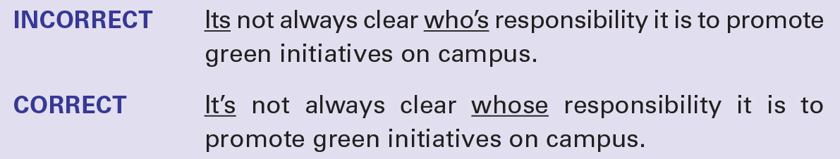 An example illustrates Contractions versus Possessive Pronouns. Incorrect: Its not always clear who’s responsibility it is to promote green initiatives on campus. In the above paragraph “Its” and “Who’s” are underlined. Correct: It’s not always clear whose responsibility it is to promote green initiatives on campus. In the above paragraph “It’s” and “whose” are underlined.